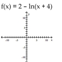 Graph the function using a calculator and point-by-point plotting. Indicate increasing and decreasing intervals. -