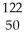 <strong>How many nucleons are in this isotope of tin? Sn</strong> A) 50 B) 72 C) 122 D) 194