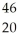 <strong>An atom represented by X has</strong> A) 20 protons and 26 neutrons. B) 20 neutrons and 26 protons. C) 20 protons and 46 neutrons. D) 20 neutrons and 46 protons.
