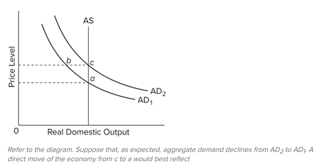 <strong> </strong> A) new classical economics. B) mainstream economics. C) the real-business-cycle theory. D) a coordination failure.