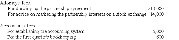The RT Limited Partnership incurs the following expenses during the time that the partnership is being organized: What is the maximum amount that the partnership can deduct as an organization and syndication expense for the first year in which the partnership begins business, assuming the business began on October 1?