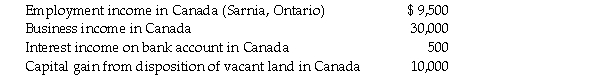 <strong>Fahad Lodhi is a resident of the United States, living in Port Huron, Michigan. He works and earns income in Canada all year as follows: What is his Canadian Net Income For Tax Purposes under Part I of the Income Tax Act?</strong> A)$30,000 B)$35,000 C)$45,000 D)$44,500