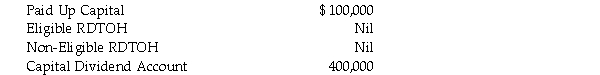 <strong>Jasmine Lee owns all of the shares of Tee Ltd. Her adjusted cost base for these shares is $50,000. Because of declining sales, she has decided to wind up the Company under the provisions of ITA 88(2)and, after the assets have been sold and all corporate taxes paid, there is $2,000,000 available for distribution. The balances in the tax accounts of Tee Ltd. are as follows: If Jasmine properly files all elections that would minimize the tax effect of the distribution, of the following statements, which one is correct?</strong> A)Jasmine will receive dividends subject to tax of $1,500,000 (before any gross up), as well as a taxable capital gain of $25,000, when she receives the $2,000,000 distribution. B)Jasmine will have a taxable capital gain of $975,000 when she receives the $2,000,000 distribution. C)As a rollover provision is being used, there will be no current tax consequences when she receives the $2,000,000 distribution. D)Jasmine will receive dividends subject to tax of $1,500,000 (before any gross up), as well as a taxable capital gain of $225,000, when she receives the $2,000,000 distribution.