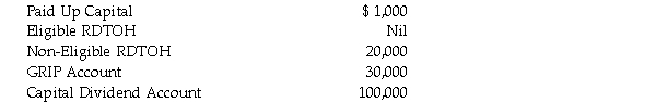<strong>Ku Jung owns all of the shares of Jay Ltd. His adjusted cost base for these shares is $5,000. He has decided to retire, and has wound up the Company under the provisions of ITA 88(2). After the assets have been sold and all corporate taxes paid, there is $700,000 available for distribution. The balances in the tax accounts of Jay Ltd. are as follows: If Mr. Jung properly files all elections that would minimize the tax effect of the distribution, what is the maximum amount he could receive tax free?</strong> A)$1,000 B)$5,000 C)$100,000 D)$101,000