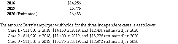 In the three independent cases which follow, assume that Barry Levenor's combined federal and provincial Tax Payable is as follows: Required: A. For each of the three cases: • indicate whether instalments are required for the 2020 taxation year; • in those Cases where instalments are required, calculate the amount of the instalments that would be required under each of the three acceptable methods; and • in those cases where instalments are required, indicate which of the three acceptable methods would be the best alternative. B. For those Cases where instalments are required, indicate the dates on which the payments will be due.