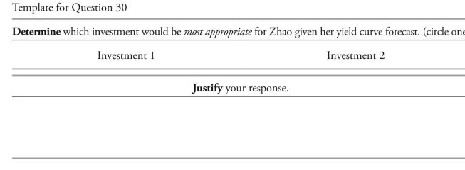 The following information relates to Questions Katsuko Zhao and Johan Flander are portfolio managers with cowiler investments, a uS- based company. They are assessing the effect of their yield curve forecasts on their bond port- folios. The yield curve is currently upward sloping. Zhao's portfolio is currently invested in uS treasury securities. Zhao forecasts an instanta- neous parallel downward shift in the yield curve. Zhao considers two alternatives to reposition her current portfolio given her yield curve forecast and assesses the trade-off between convexity and yield. exhibit 1 presents allocations for the current and two alternative portfolios. The durations of the current and alternative portfolios are closely matched. Determine which investment would be most appropriate for Zhao given her yield curve forecast. Justify your response. Flander forecasts that the yield curve will steepen over the next 12 months, with long rates remaining the same and short and intermediate rates falling. Flander evaluates the effect of these interest rate changes on his three bond portfolios. The partial or key rate price value of a basis point (PvbP) data for Flander's three portfolios is presented in exhibit 2.