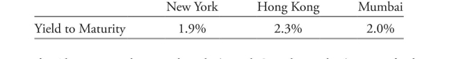 <strong>The following information relates to Questions Meredith alvarez is a junior fixed-income analyst with Canzim asset Management. her su- pervisor, Stephanie hartson, asks alvarez to review the asset price and payoff data shown in exhibit 1 to determine whether an arbitrage opportunity exists. exhibit 1 Price and Payoffs for two risk-Free assets hartson also shows alvarez data for a bond that trades in three different markets in the same currency. These data appear in exhibit 2. exhibit 2 2% Coupon, Five-Year Maturity, annual-Pay bond hartson asks alvarez to value two bonds (bond C and bond D) using the binomial tree in exhibit 3. exhibit 4 presents selected data for both bonds. exhibit 3 binomial interest rate tree with Volatility = 25% exhibit 4 Selected Data on annual-Pay bonds hartson tells alvarez that she and her peers have been debating various viewpoints regard- ing the conditions underlying binomial interest rate trees. The following statements were made in the course of the debate. Statement 1: The only requirements needed to create a binomial interest rate tree are current benchmark interest rates and an assumption about interest rate volatility. Statement 2: Potential interest rate volatility in a binomial interest rate tree can be es- timated using historical interest rate volatility or observed market prices from interest rate derivatives. Statement 3: a bond value derived from a binomial interest rate tree with a relatively high volatility assumption will be different from the value calculated by discounting the bond's cash flows using current spot rates. based on data in exhibit 5, hartson asks alvarez to calibrate a binomial interest rate tree starting with the calculation of implied forward rates shown in exhibit 6. exhibit 5 Selected Data for a binomial interest rate tree exhibit 6 Calibration of binomial interest rate hartson mentions pathwise valuations as another method to value bonds using a binomial interest rate tree. using the binomial interest rate tree in exhibit 3, alvarez calculates the pos- sible interest rate paths for bond D shown in exhibit 7. exhibit 7 interest rate Paths for bond D before leaving for the day, hartson asks alvarez about the value of using the Monte Carlo method to simulate a large number of potential interest rate paths to value a bond. alvarez makes the following statements. Statement 4: increasing the number of paths increases the estimate's statistical accuracy. Statement 5: The bond value derived from a Monte Carlo simulation will be closer to the bond's true fundamental value. based on exhibits 4 and 7, the present value of bond D's cash flows following Path 2 is closest to:</strong> A) 97.0322. B) 102.8607. C) 105.8607.