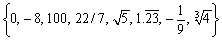 List the elements of the given set that are a) natural numbers b) integers c) rational numbers d) irrational numbers