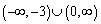 <strong>Express the inequality in interval notation</strong> A) B) C) D) E)