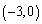 <strong>Express the inequality in interval notation</strong> A) B) C) D) E)