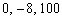 <strong>List the elements of the given set that are rational numbers. </strong> A) B) C) D) E)
