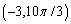 <strong>Which of the following is not a polar point representation for the point ?</strong> A) B) C) D) E)