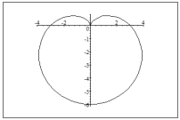 <strong>Sketch a graph of the polar equation. r = \sqrt { 3 } - \cos \theta </strong> A) B) C) D)