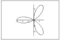 <strong>Sketch a graph of the polar equation. r = \sqrt { 3 } - \cos \theta </strong> A) B) C) D)