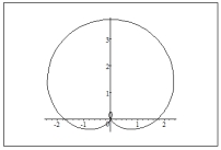  <strong>Sketch a graph of the rectangular equation. [Hint: First convert the equation to polar coordinates.]  \left( x ^ { 2 } + y ^ { 2 } + 3 y \right) ^ { 2 } = 9 \left( x ^ { 2 } + y ^ { 2 } \right) </strong> A)   B)   C)   D)   <div style=padding-top: 35px>  