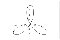  <strong>Sketch a graph of the rectangular equation. [Hint: First convert the equation to polar coordinates.]  \left( x ^ { 2 } + y ^ { 2 } + 3 y \right) ^ { 2 } = 9 \left( x ^ { 2 } + y ^ { 2 } \right) </strong> A)   B)   C)   D)   <div style=padding-top: 35px>  