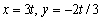 <strong>Find parametric equations for the line with the given properties.Passing through and the origin</strong> A) B) C) D) E)none of these