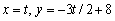 <strong>Find parametric equations for the line with the given properties.Passing through and the origin</strong> A) B) C) D) E)none of these