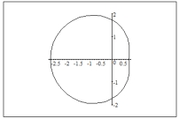<strong>Sketch a graph of the polar equation. r=\sqrt{3}-\cos \theta </strong> A) B) C) D)