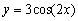 Find the amplitude, period and phase shift of .