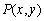 <strong>The point is on the unit circle in quadrant III. If Find y</strong> A) B) C) D) E)