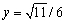 <strong>The point is on the unit circle in quadrant III. If Find y</strong> A) B) C) D) E)