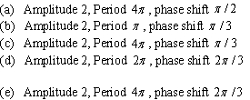 Find the amplitude, period, and phase shift of the function.