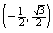 <strong>Suppose that the terminal point determined by is the point On the unit circle. Find the terminal point determined by </strong> A) B) C) D) E)