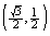 <strong>Suppose that the terminal point determined by is the point On the unit circle. Find the terminal point determined by </strong> A) B) C) D) E)