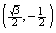 <strong>Suppose that the terminal point determined by is the point On the unit circle. Find the terminal point determined by </strong> A) B) C) D) E)