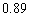 <strong>Find the approximate value of using a calculator</strong> A) B) C) D) E)