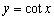 <strong>Which function has y-axis symmetry?</strong> A) B) C) D) E) all have y-axis symmetry