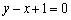 Find the acute angle that is formed by the line and the x-axis.