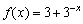 <strong>Sketch the graph of the function. </strong> A) B) C) D)