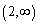 <strong>Find the domain, range, and asymptote of the function. </strong> A) Domain: , Range: , Asymptote: B) Domain: , Range: , Asymptote: C) Domain: , Range: , Asymptote: D) Domain: , Range: , Asymptote: E) none of these