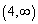 <strong>Find the domain, range, and asymptote of the function. </strong> A) Domain: , Range: , Asymptote: B) Domain: , Range: , Asymptote: C) Domain: , Range: , Asymptote: D) Domain: , Range: , Asymptote: E) none of these