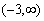 <strong>Find the domain of the function. </strong> A) B) C) D) E) none of these