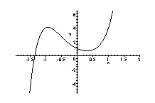 y \rightarrow \infty as x \rightarrow \infty ; y \rightarrow - \infty as x \rightarrow - \infty