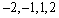 <strong>Sketch the graph of to find all real zeros. </strong> A) zeros: B) zeros: C) zeros: D) zeros: E) zeros: