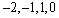 <strong>Sketch the graph of to find all real zeros. </strong> A) zeros: B) zeros: C) zeros: D) zeros: E) zeros: