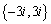 <strong>Find all rational, irrational, and complex zeros. </strong> A) B) C) D) E)