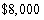 <strong>A manufacturer finds that the revenue generated by selling x units of a certain commodity is given by the function, where the revenue Is measured in dollars. What is the maximum revenue, and how many units should be manufactured to obtain this maximum?</strong> A) Maximum Revenue: When Units are manufactured B) Maximum Revenue: When Units are manufactured C) Maximum Revenue: When Units are manufactured D) Maximum Revenue: When Units are manufactured E) none of these