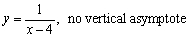 <strong>Find the equation of the slant asymptote and the vertical asymptote, if any. </strong> A) B) C) D) E)