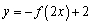 Describe how the graph of can be obtained from the graph of