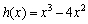 Sketch the graph of the function.