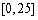 Domain: , Range