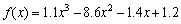 Draw the graph of the function in an appropriate viewing rectangle.