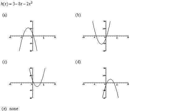 Sketch the graph of the function e)
