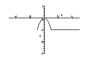 <strong>Sketch the graph of the function. f ( x ) = \left\{ \begin{array} { l l c } - x & \text { if } \quad x < - 1 \\ x ^ { 2 } & \text { if } & - 1 \leq x \leq 1 \\ 1 & \text { if } & x > 1 \end{array} \right. </strong> A) B) C) D) E) none