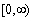 <strong>Use a graphing calculator to find, approximately the range of the function. </strong> A) B) C) D) E)